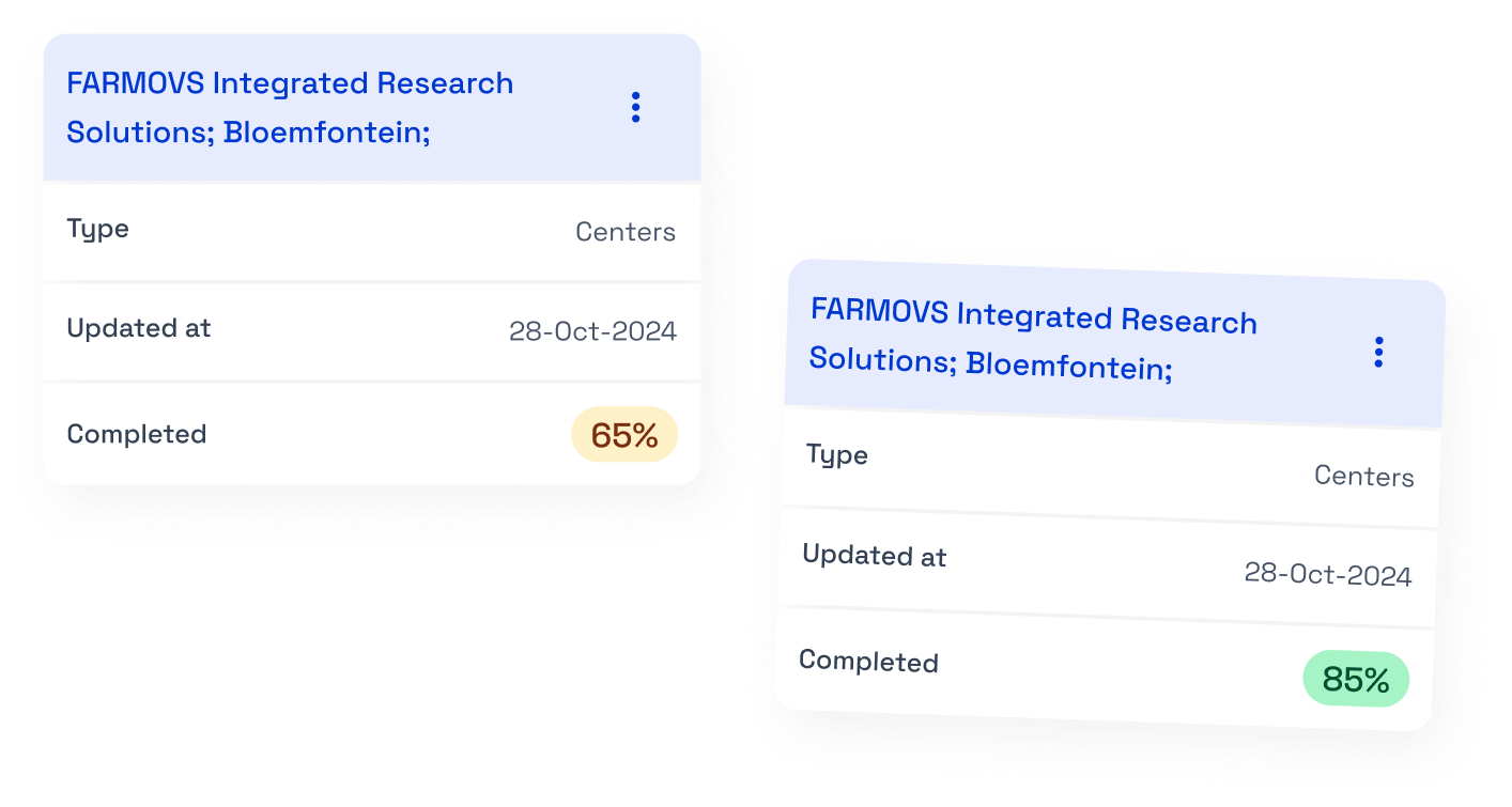 Request Capability Reports