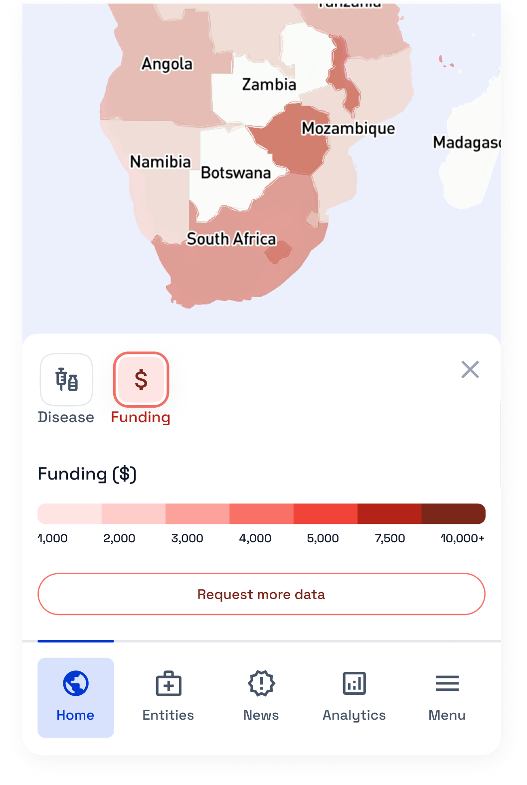 Our funding data